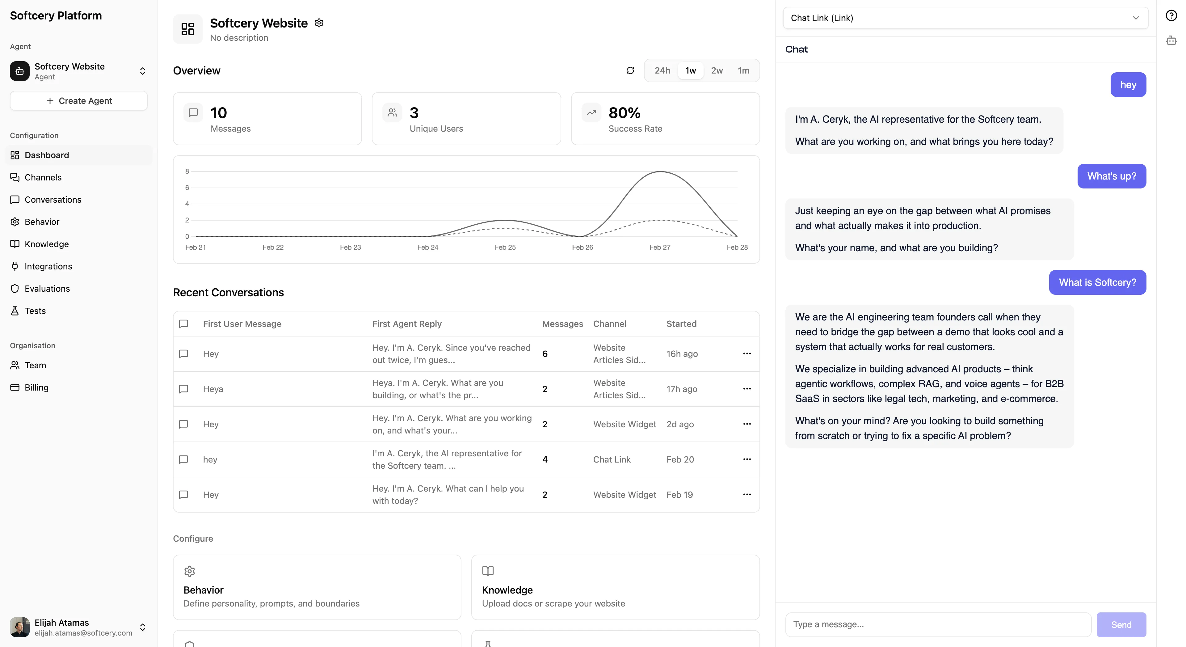 Agent dashboard with stats cards, time-series chart, and recent conversations