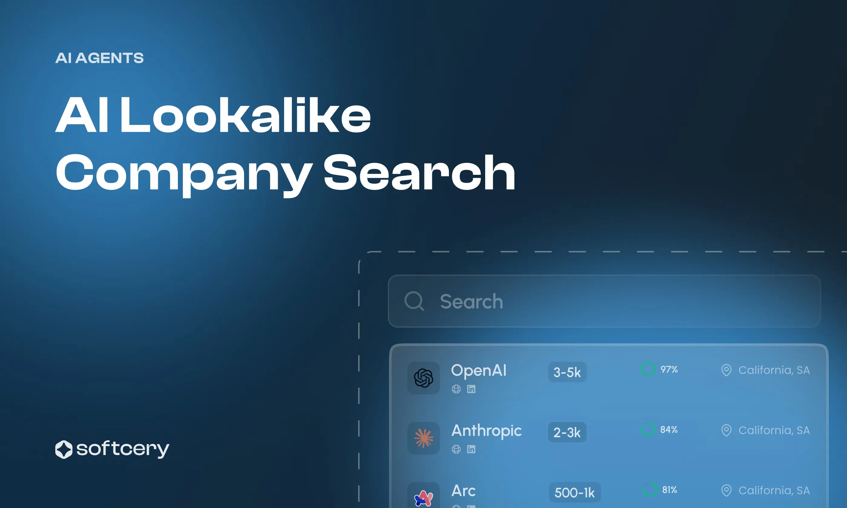 AI Lookalike Company Search for a Marketing Automation Platform