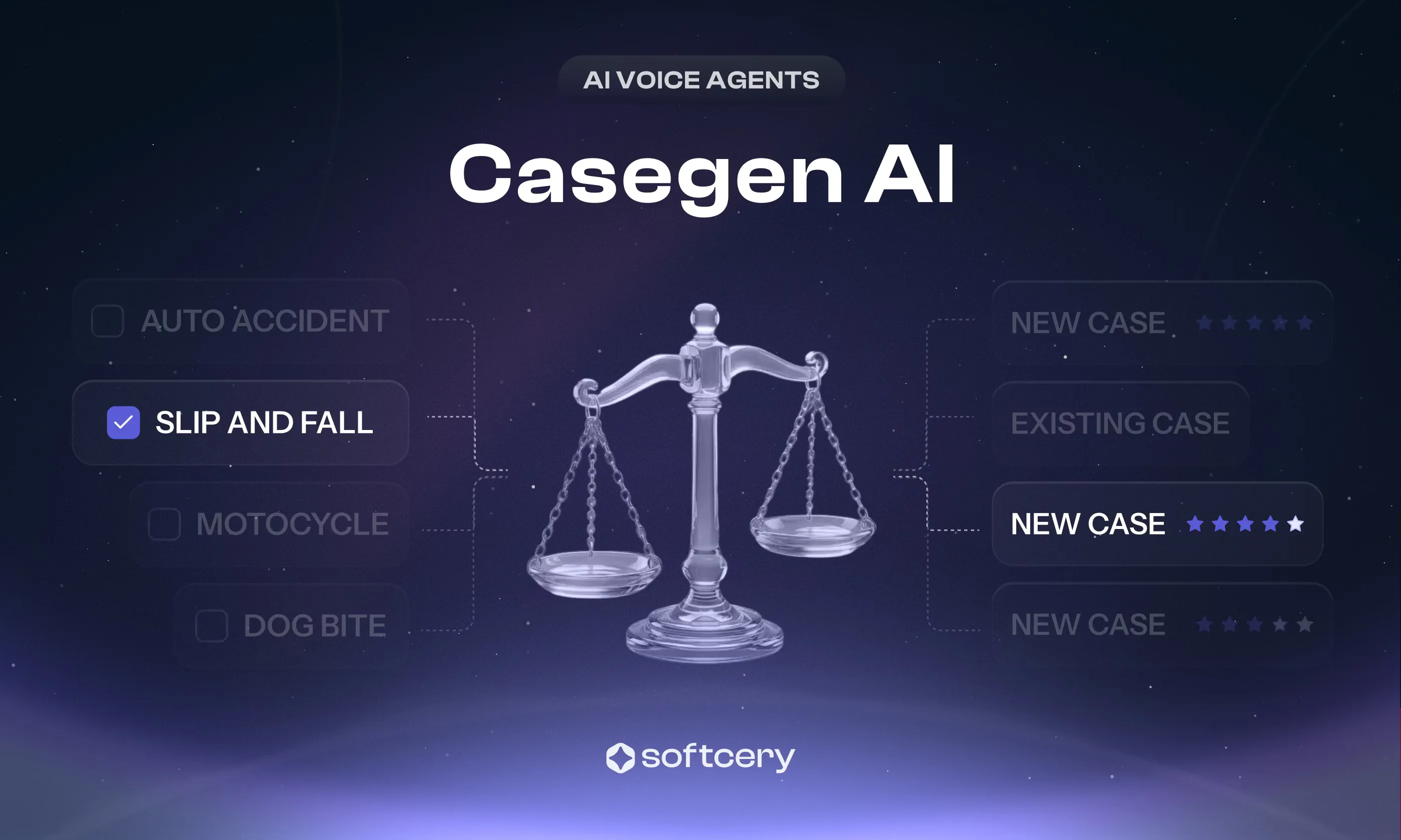 Casegen AI: Zero Missed Calls. Zero Missed Cases.
