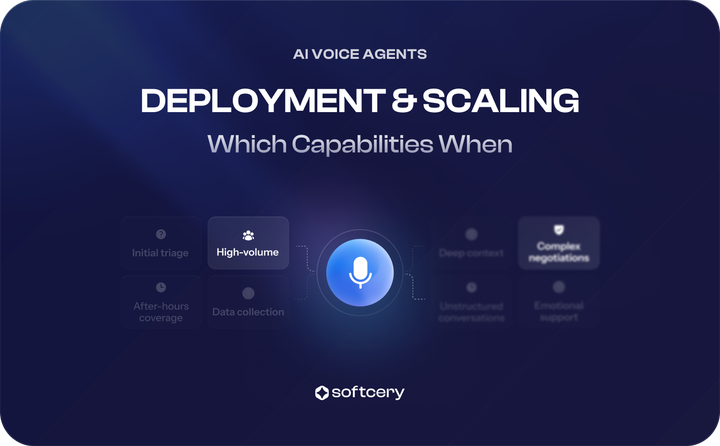Deployment & Scaling Voice Agents: Which Capabilities When